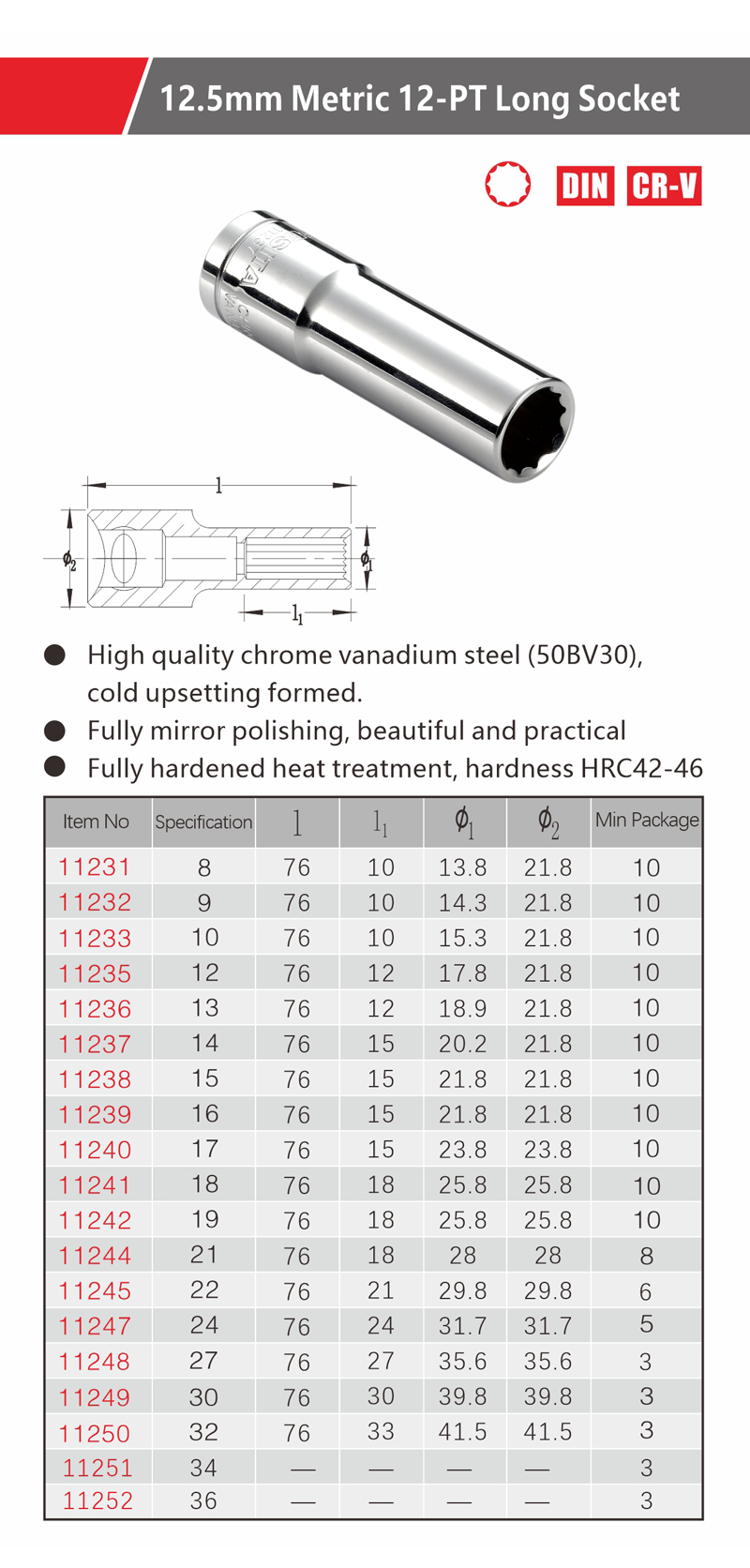 11231~11252详情页