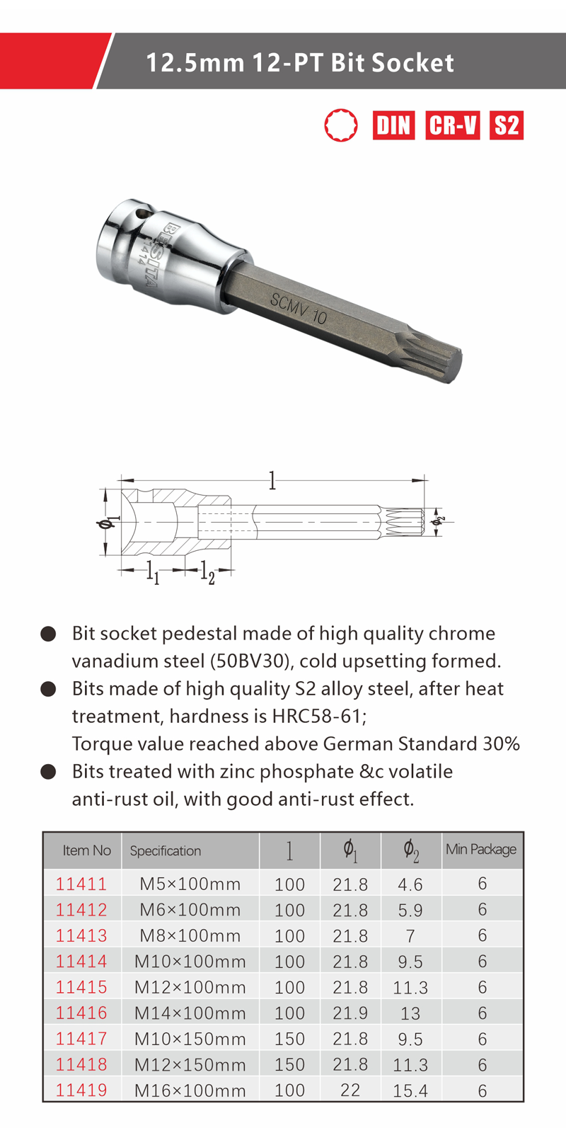 11411~11419详情页