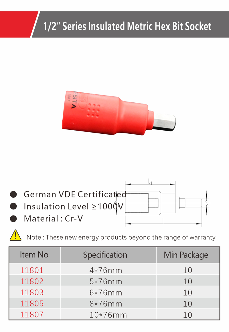 11801~11807详情页