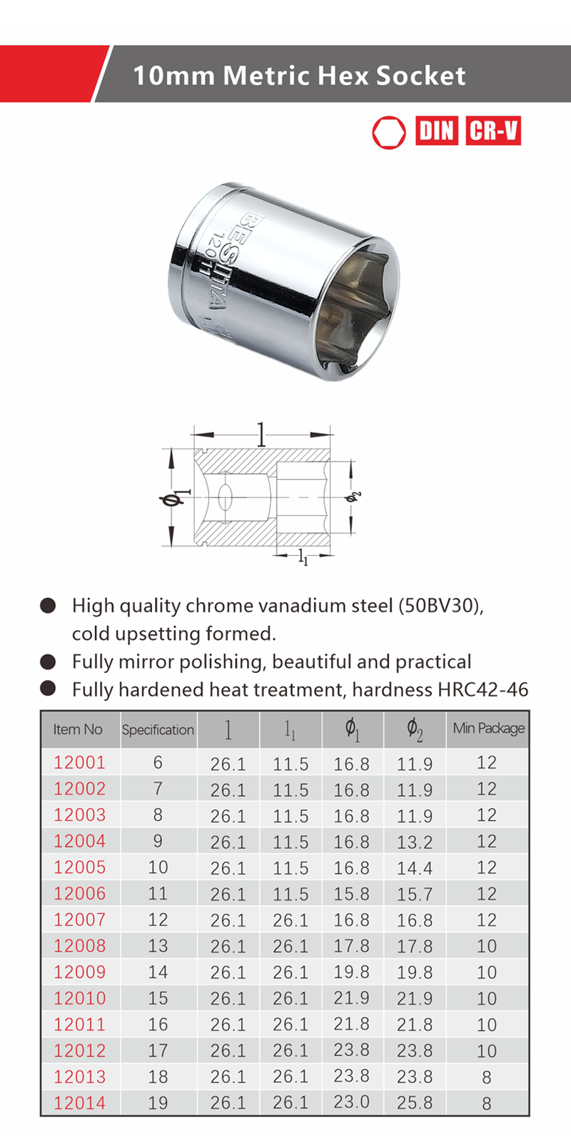 12001~12014详情页
