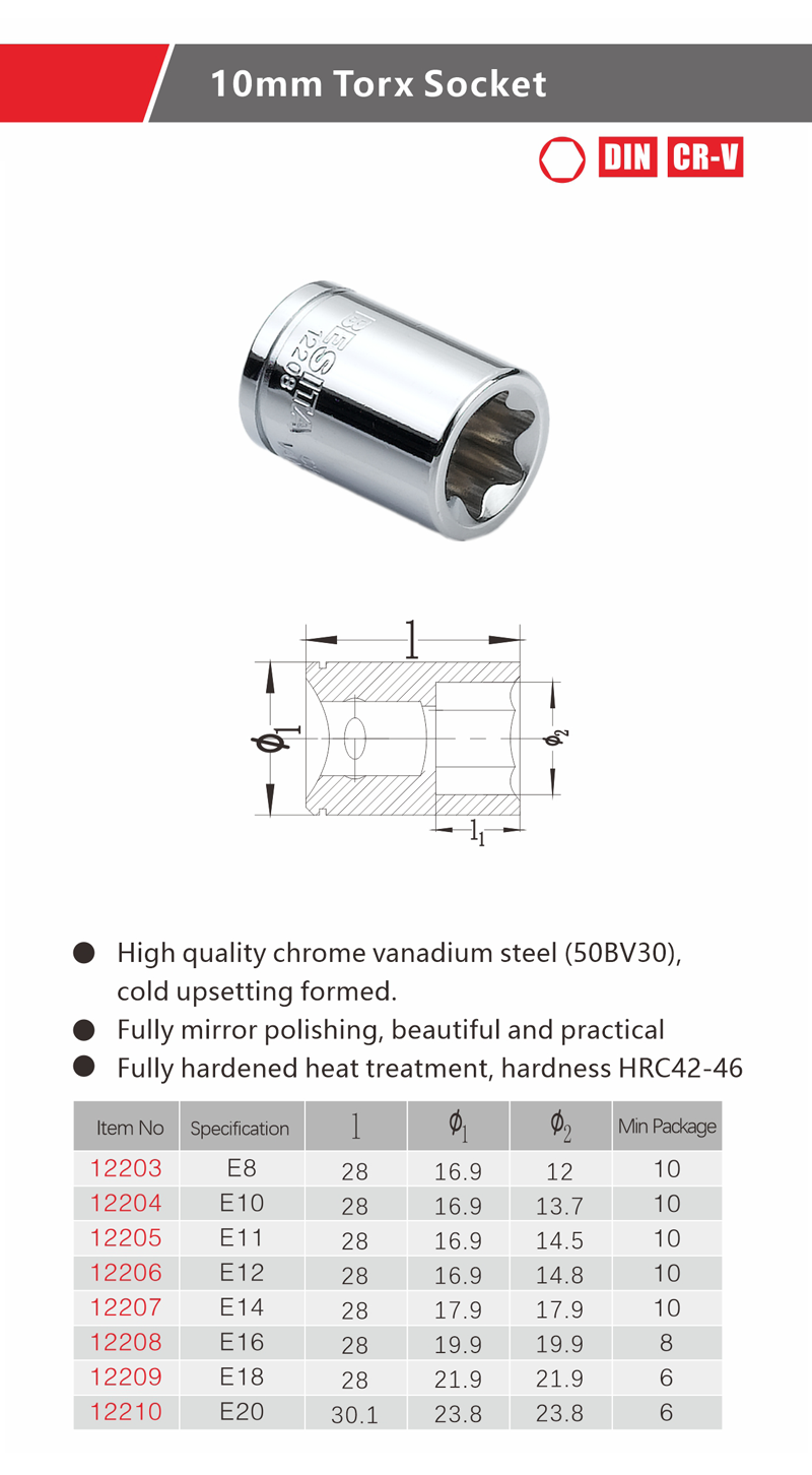 12203~12210详情页