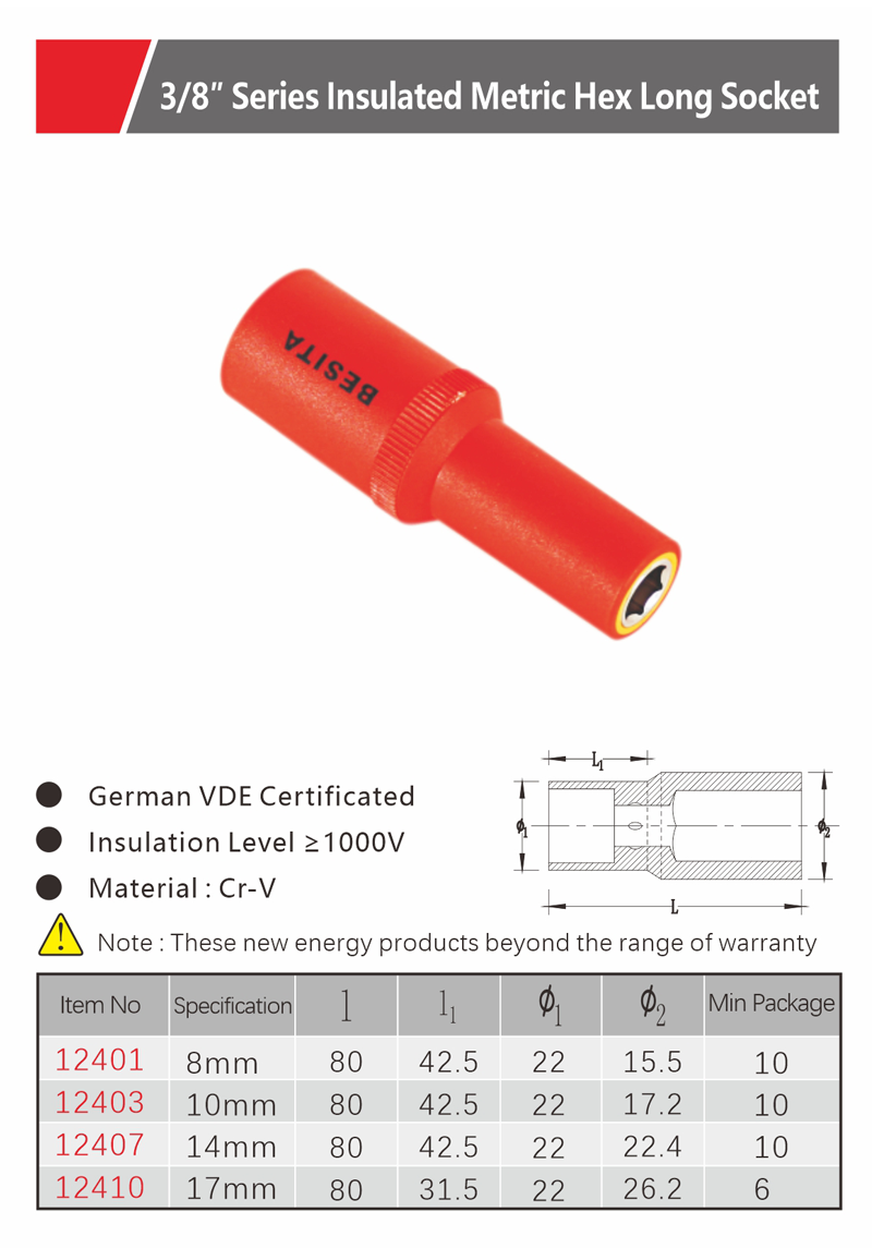 12401~12410详情页