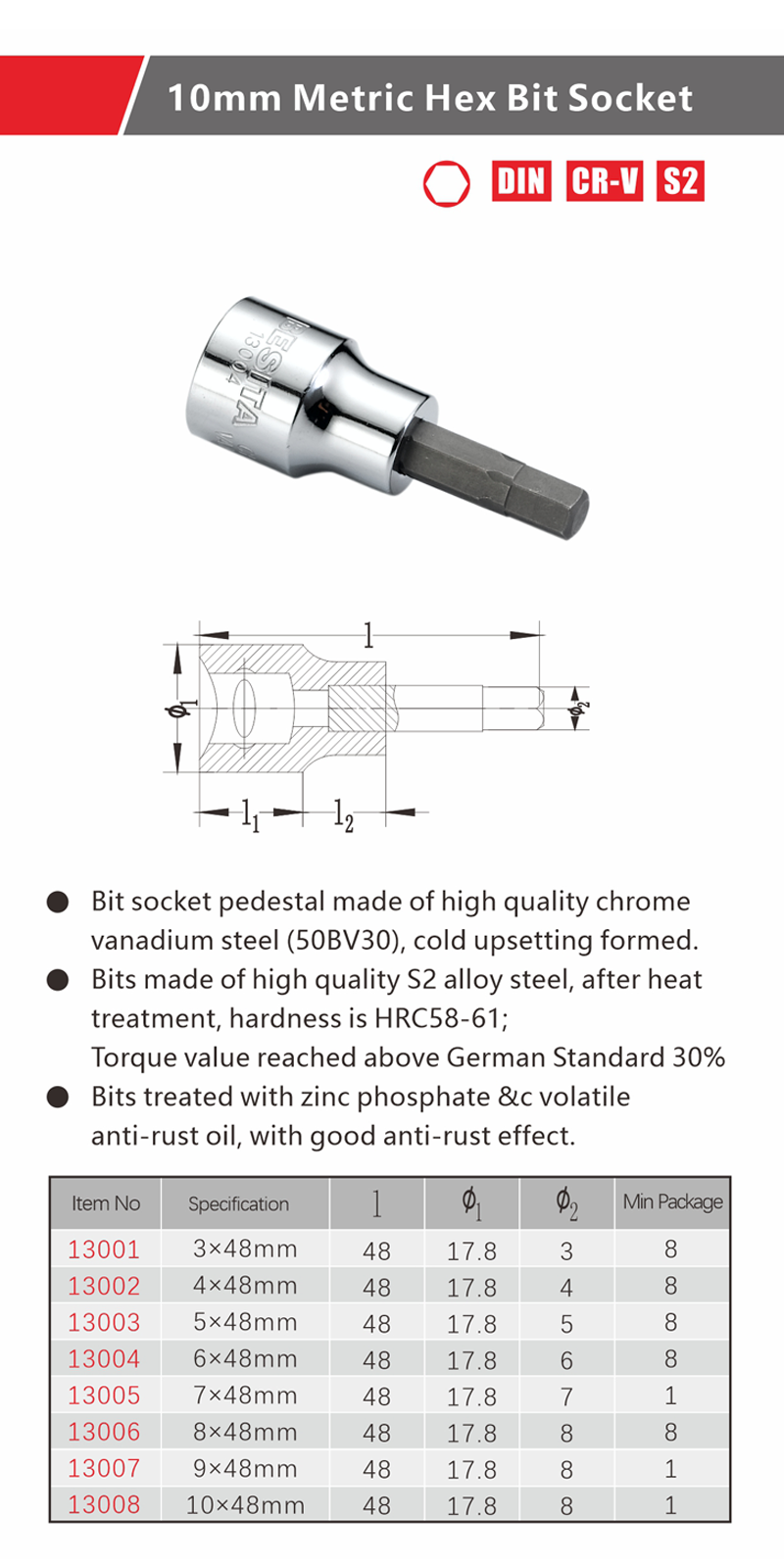 13001~13008详情页