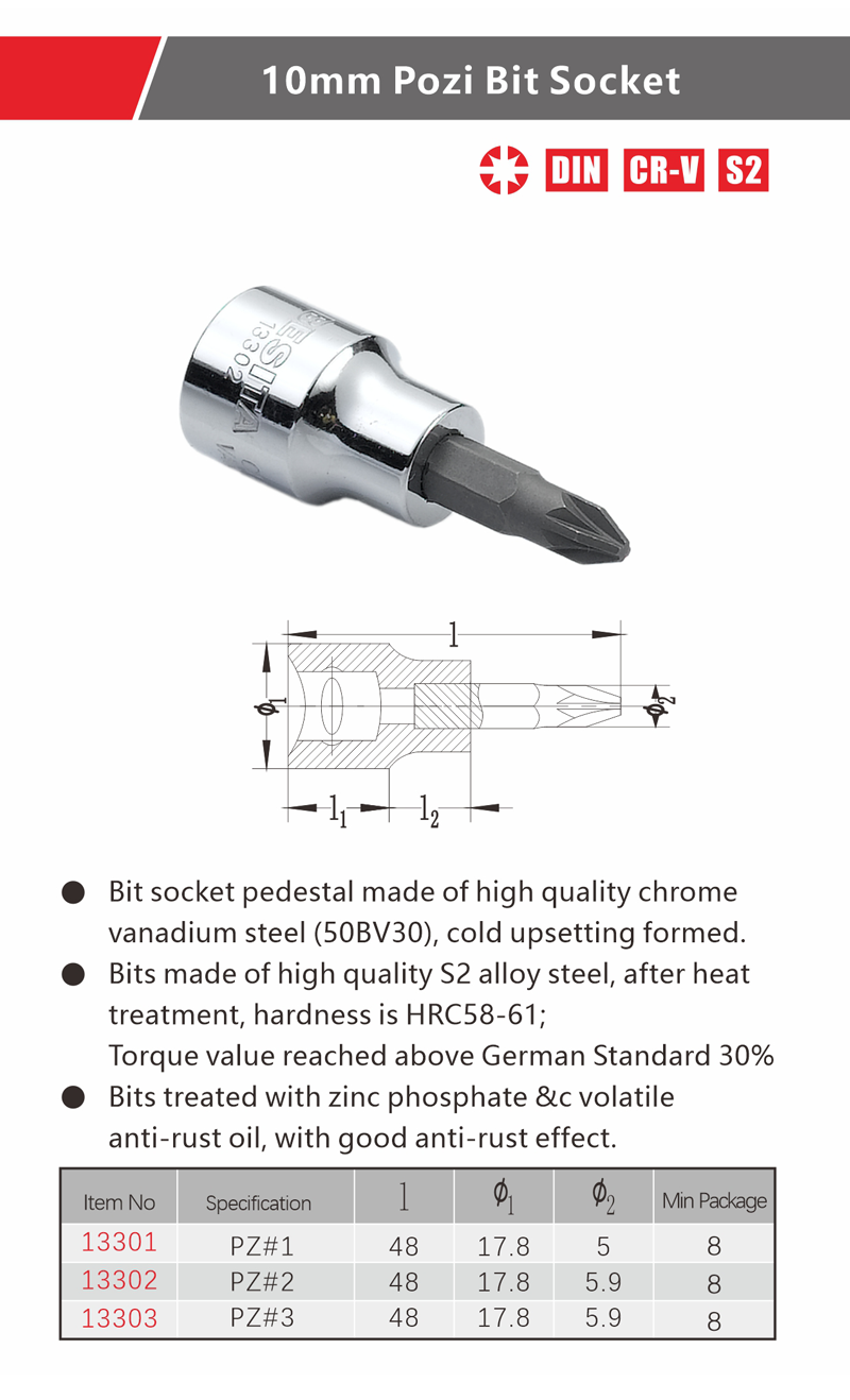 13301~13303详情页