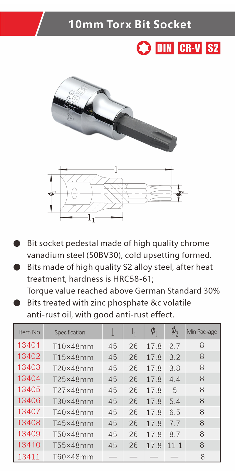 13401~13411详情页