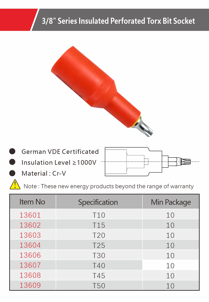 13601~13609详情页
