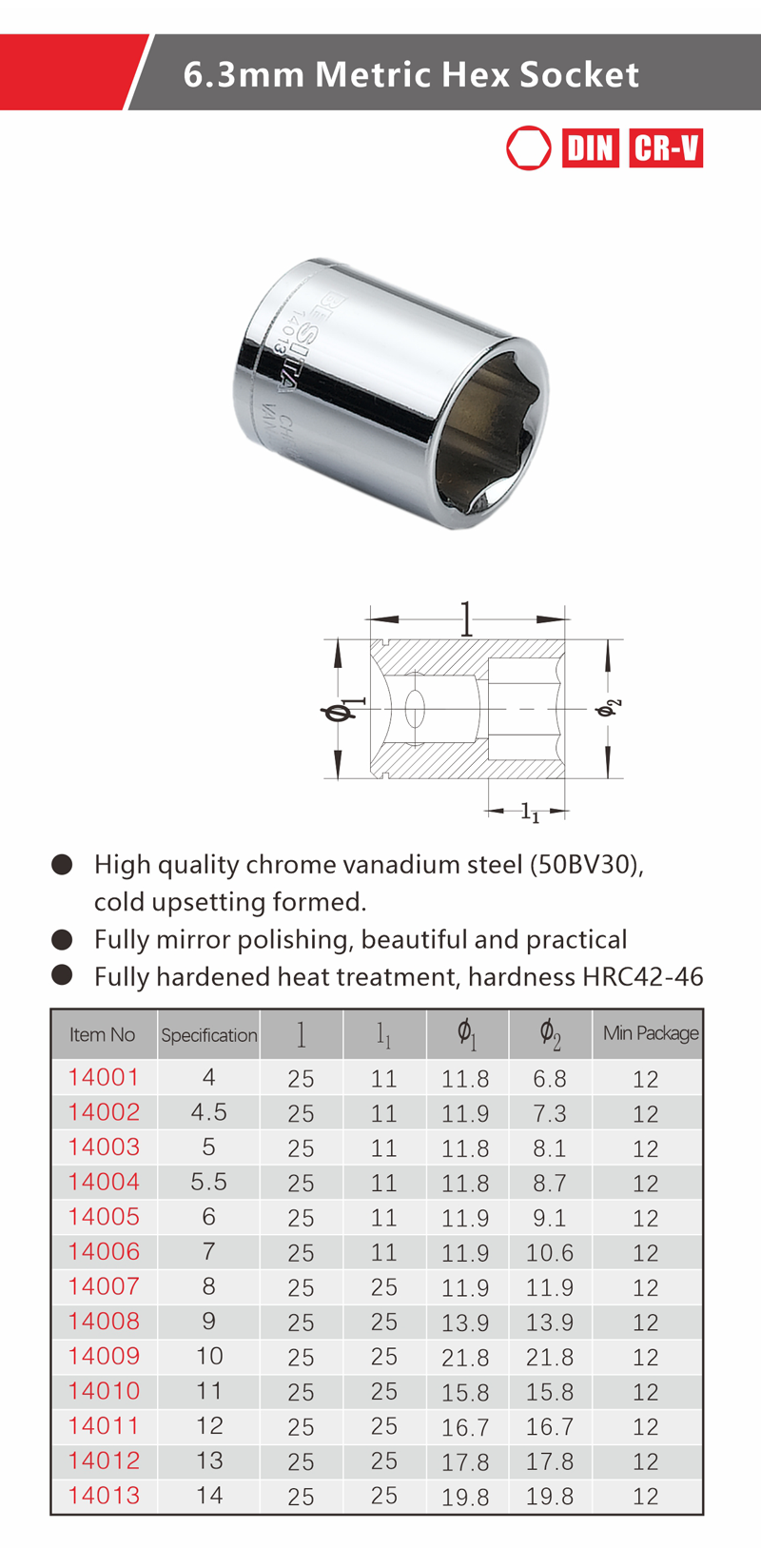 14001~14013详情页