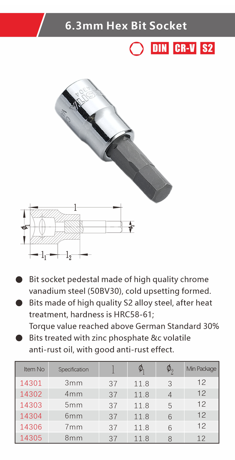 14301~14305详情页