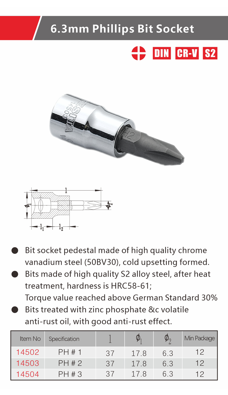 14502~14504详情页