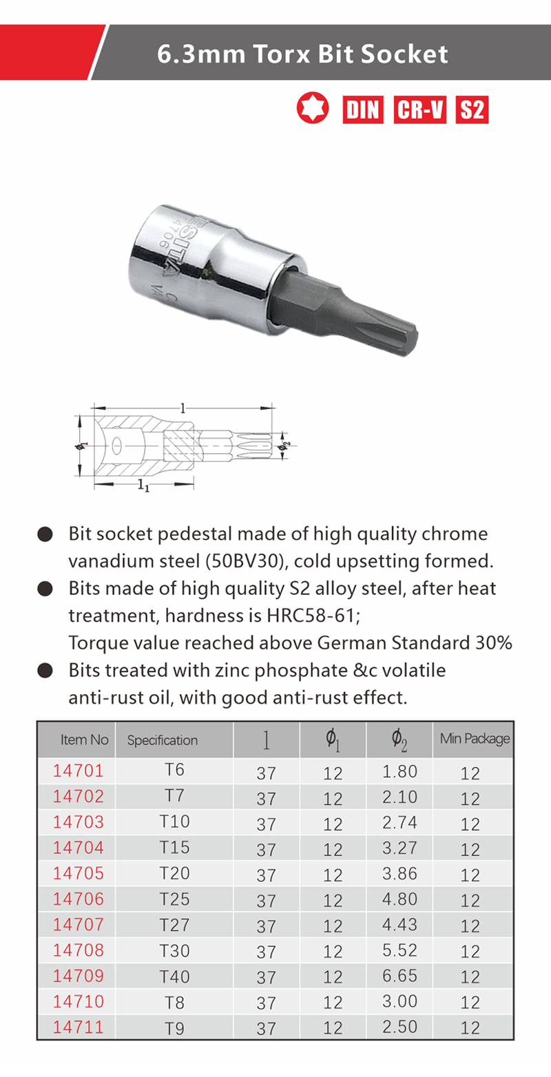 14701~14711详情页