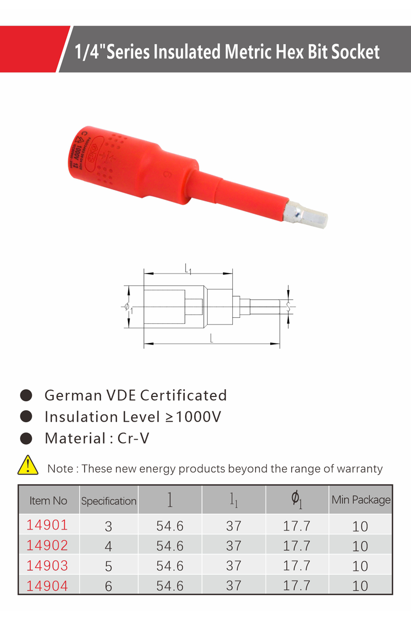 14901~14904详情页