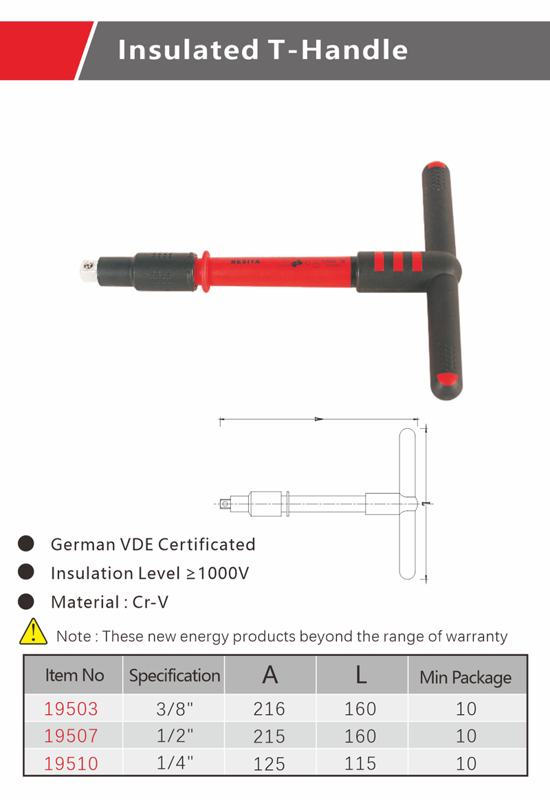 19503~19510详情页