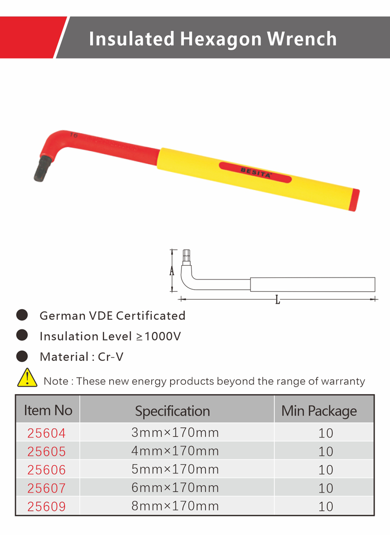 25604~25609详情页