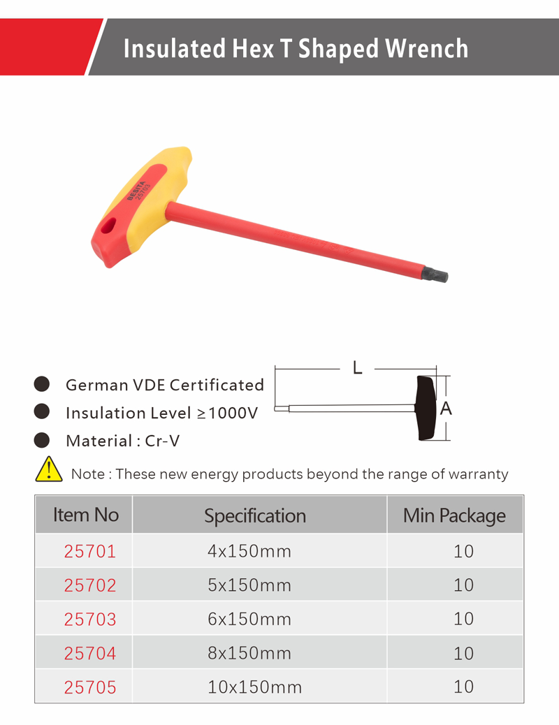 25701~25705详情页