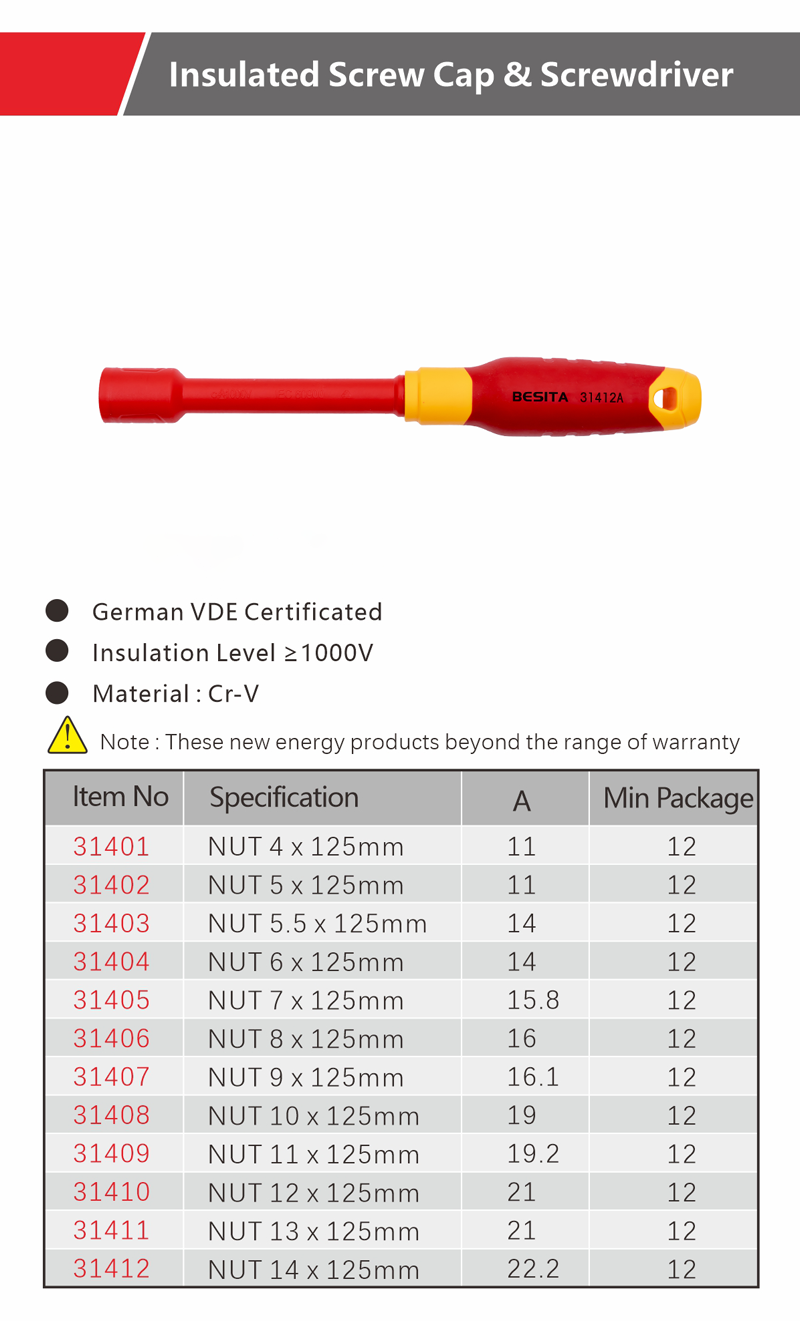 31401a~31412a详情页